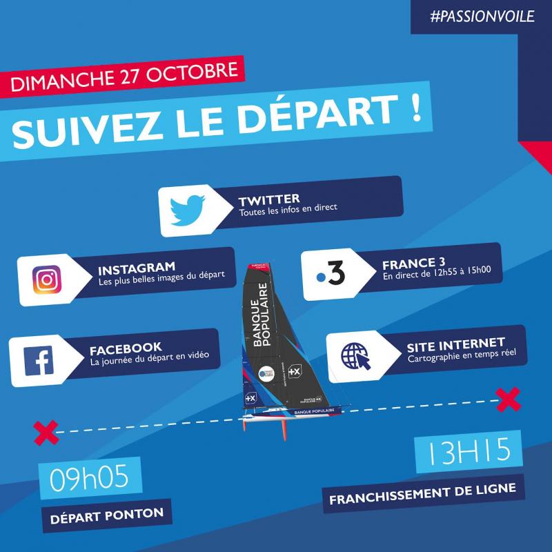 Comment Suivre la Transat