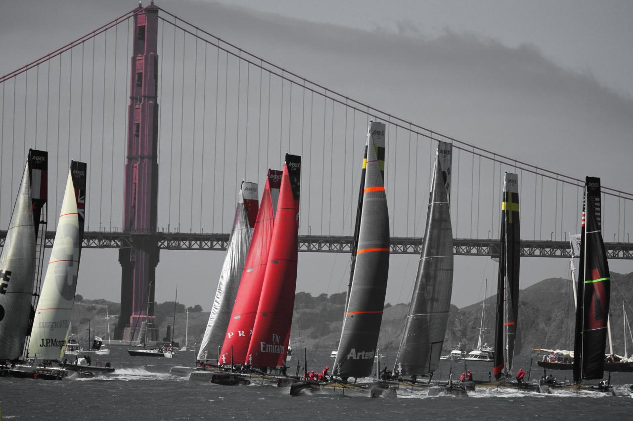 Coupe de l'America : Son histoire