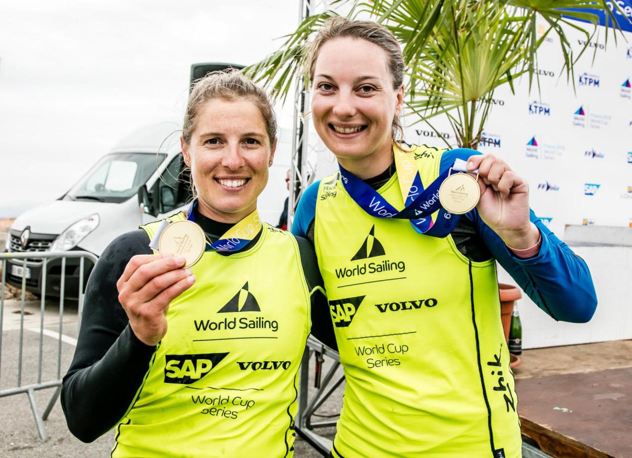 Camille Lecointre et Aloise Retornaz en lice pour le titre de Marin de l'année 2019