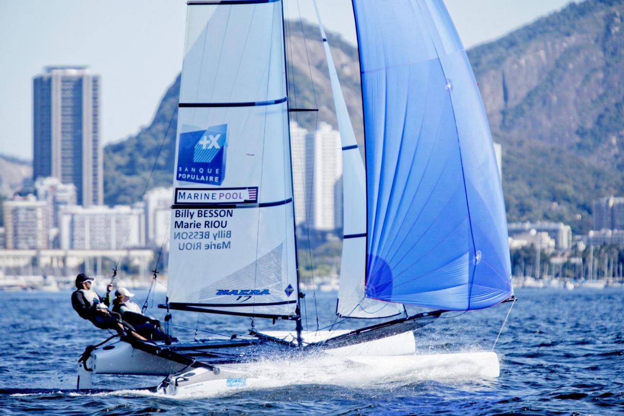 Découvrez l'équipe de France de voile 2019