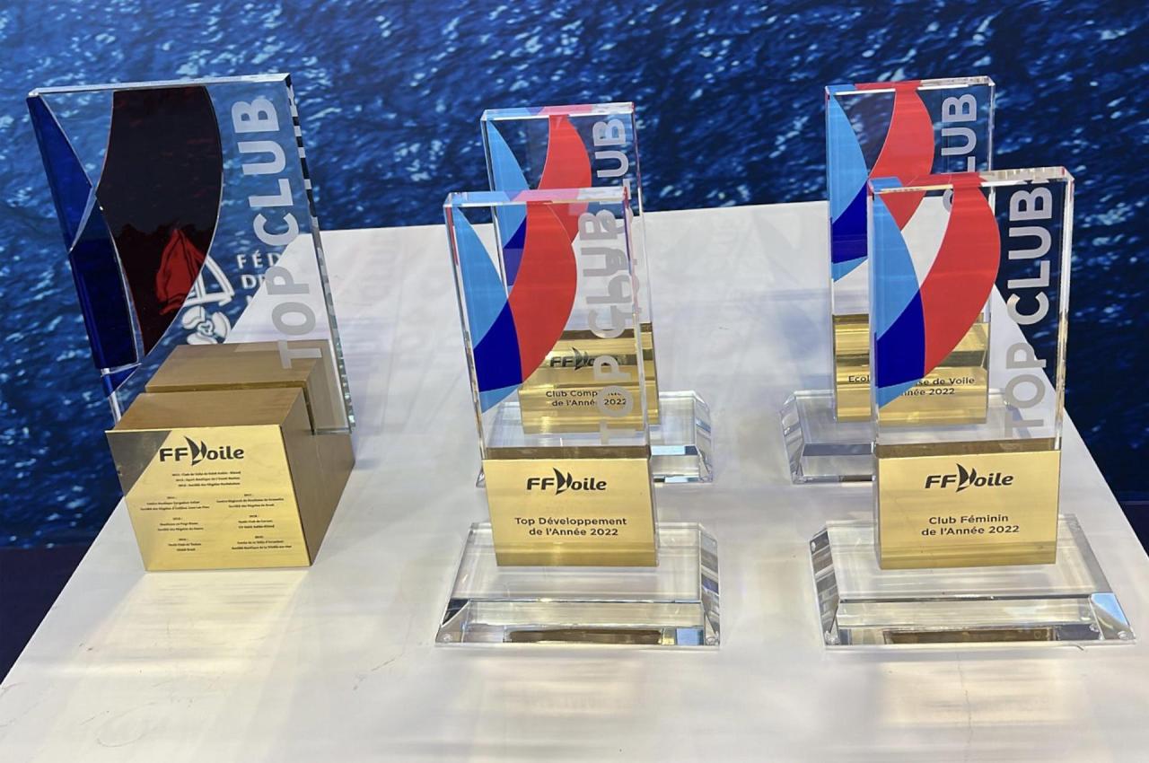 Top club FFVoile 2022