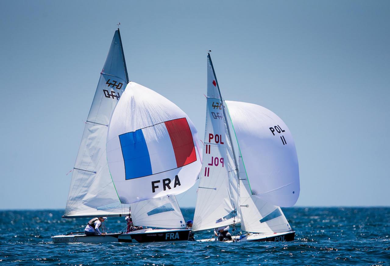 Support et Règles