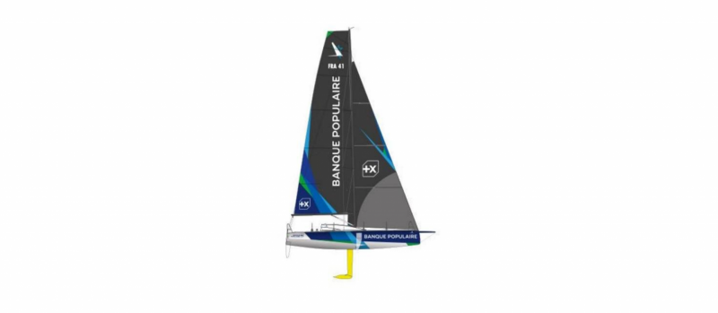 Figaro Banque Populaire