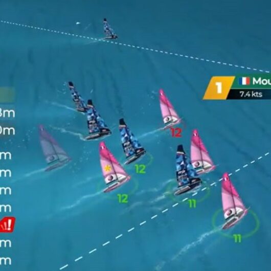 E-Nations Cup